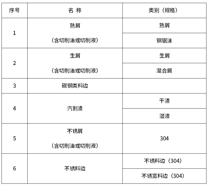 微信截圖_20240401082248.png